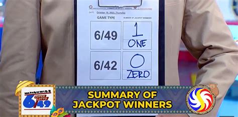 Lone bettor wins P15.8.